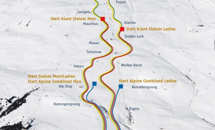 Tracciati piste gare