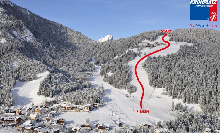 Coppa del Mondo - Plan de Corones