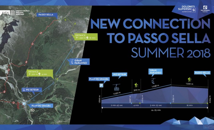 7 - Piz Seteur estate