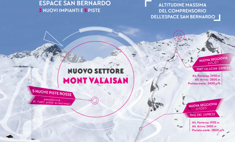 Volantino nuovo Monte Valaisan