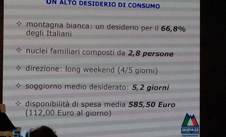 Desideri turismo montagna neve