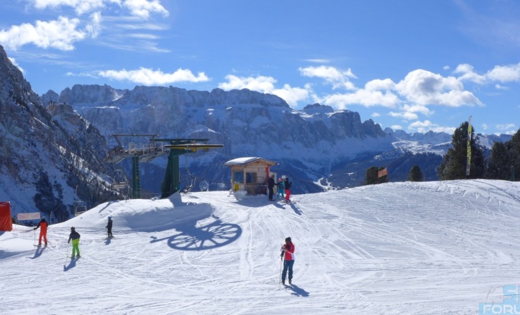 Sella