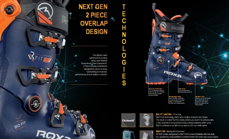 Caratteristiche tecniche ROxa R Fit 120