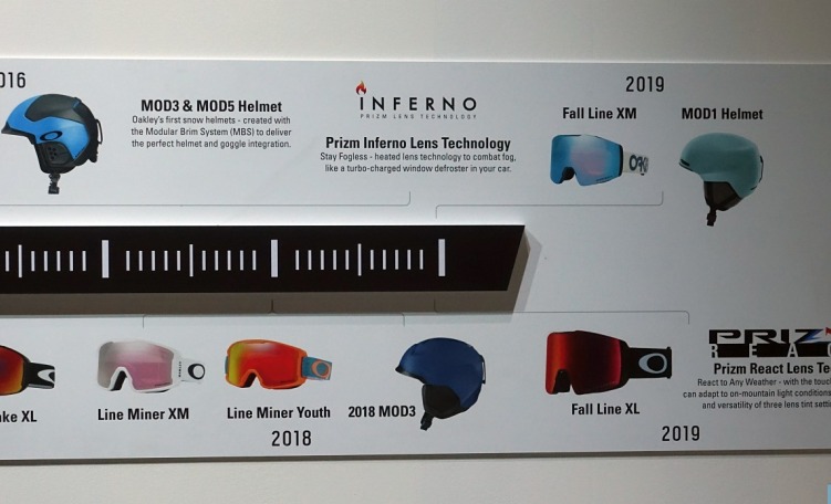 Storia prodotti Oakley