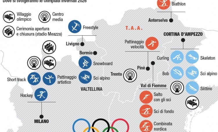 MAPPA DEI PROSSIMI GIOCHI OLIMPICI INVERNALI 2026