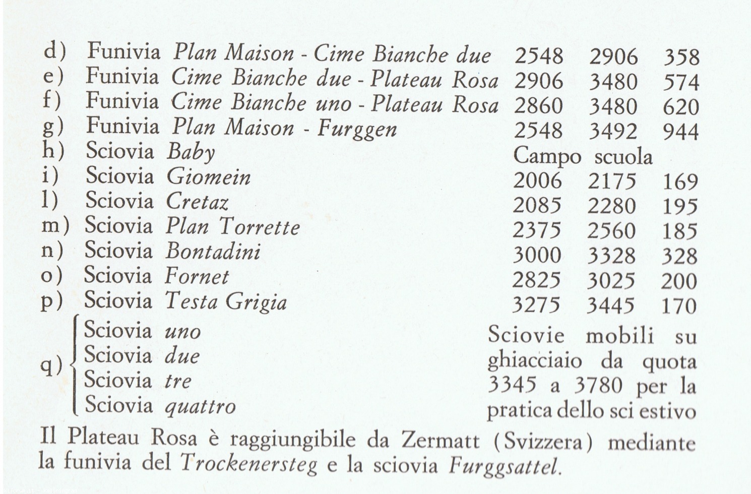 255136-cervinia-legenda-2.jpeg