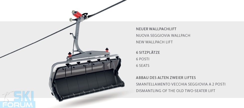 nuova wallpach
