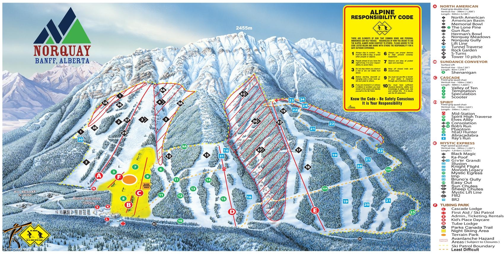 Grammar sentences. Least difficult. Least difficult. Least difficult. Least difficult.