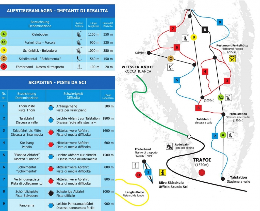 mappa impianti e piste comprensorio Trafoi