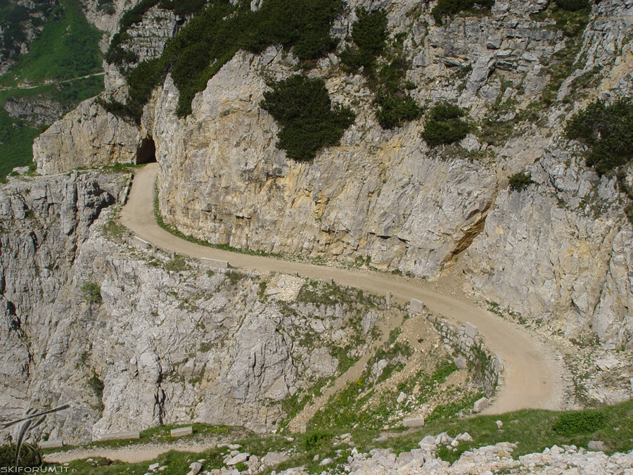 fine strada degli eroi