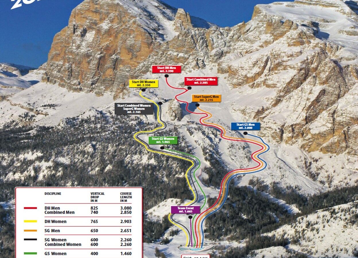 Piste dei Mondiali