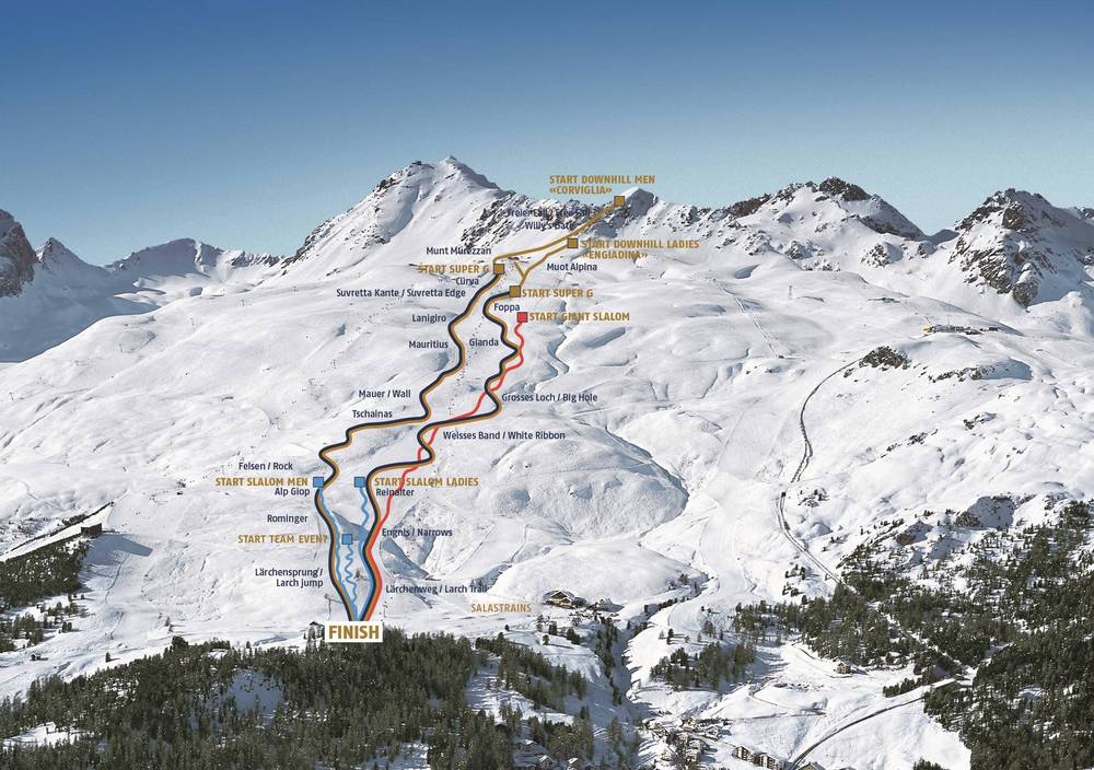 Piste Mondiali St. Moritz