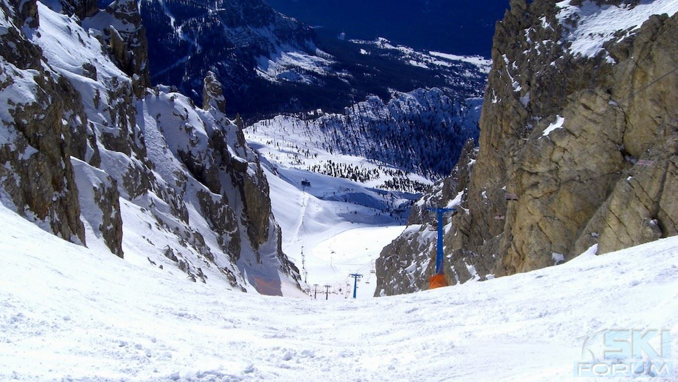 Cortina 2021: a che punto siamo?