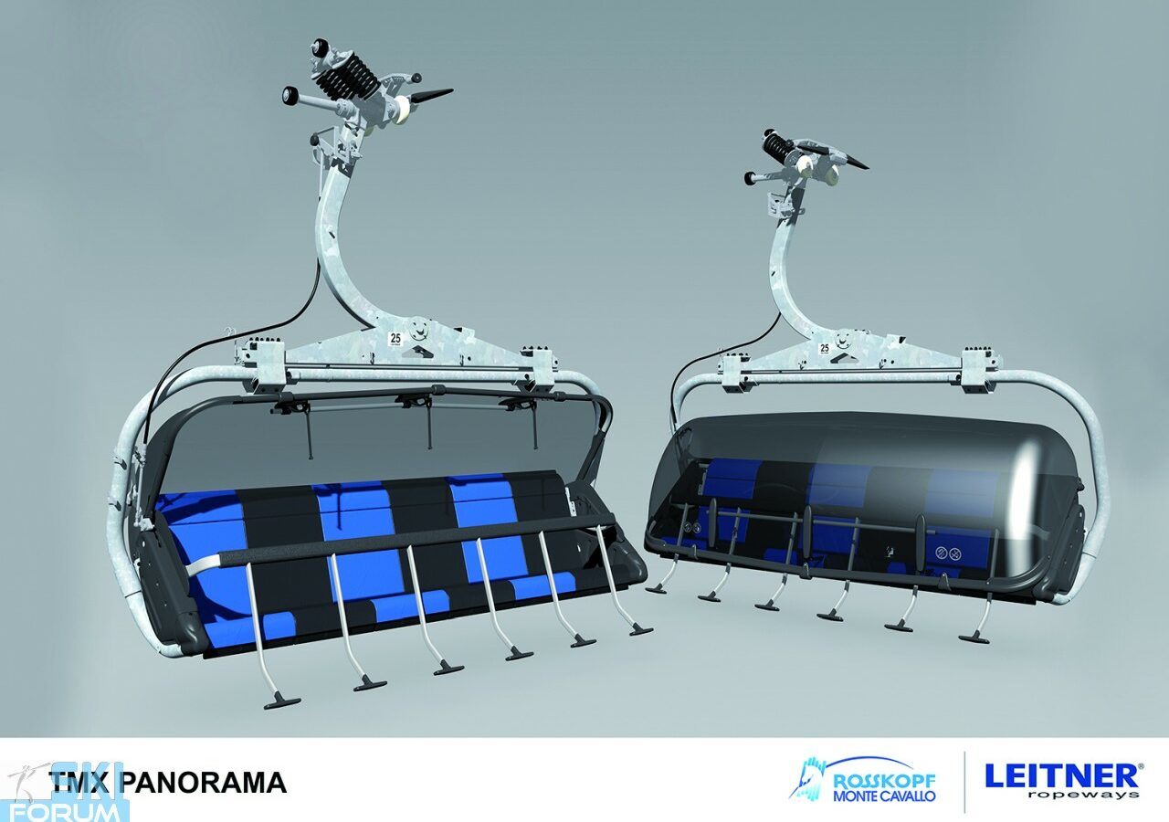 Seggiole del Telemix Panorama