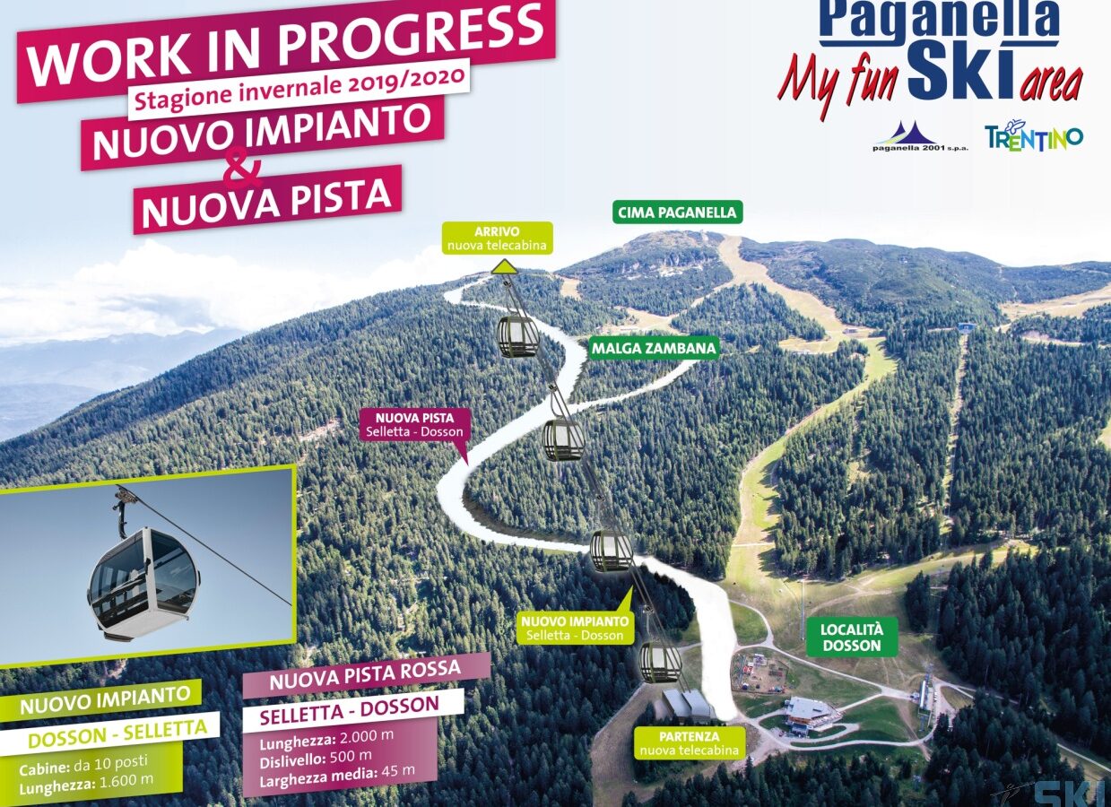 Novità Andalo 2019-2020