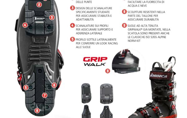 Promachine Nordica 98 mm con suola Michelin GripWalk®