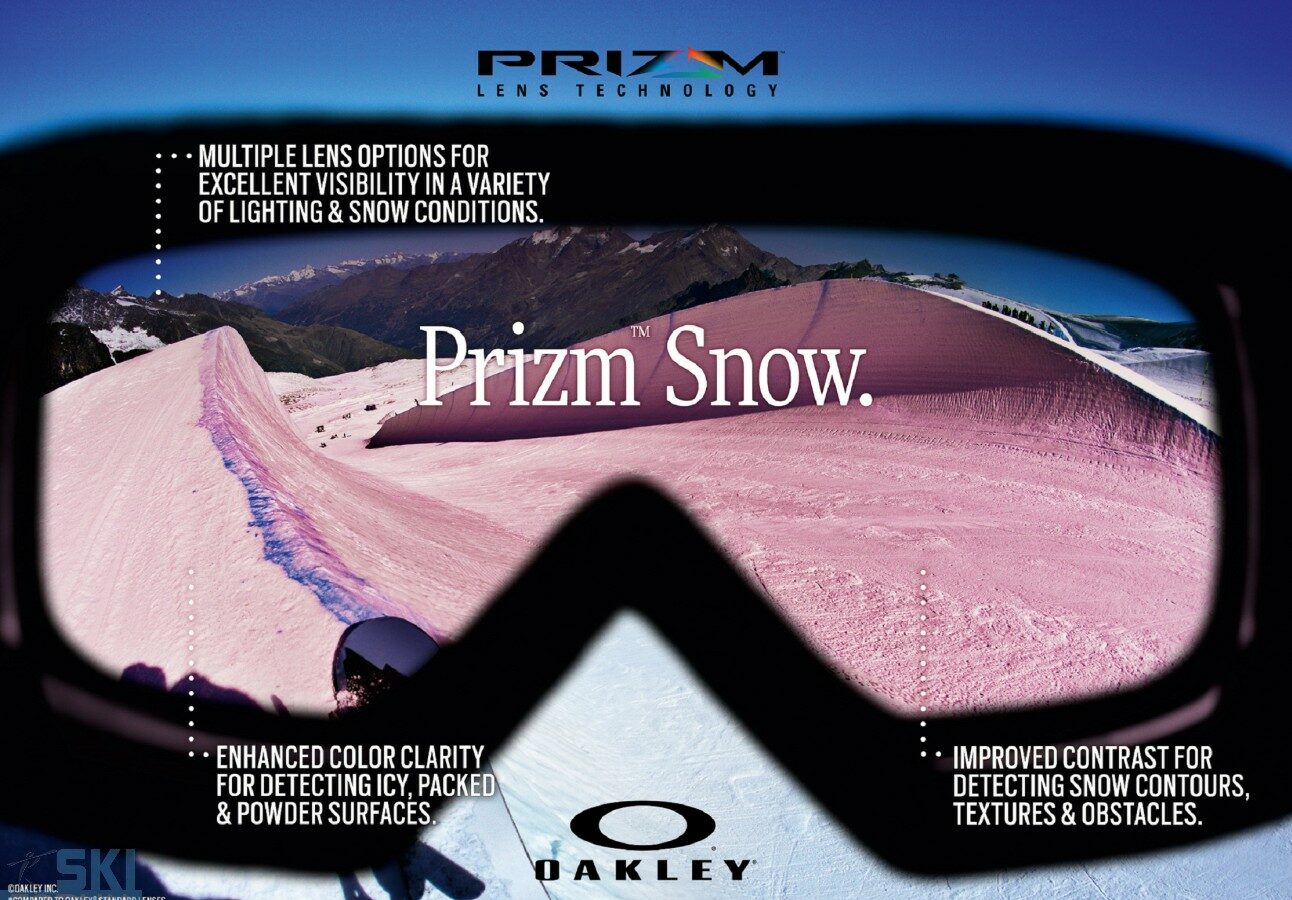Lenti Prizm