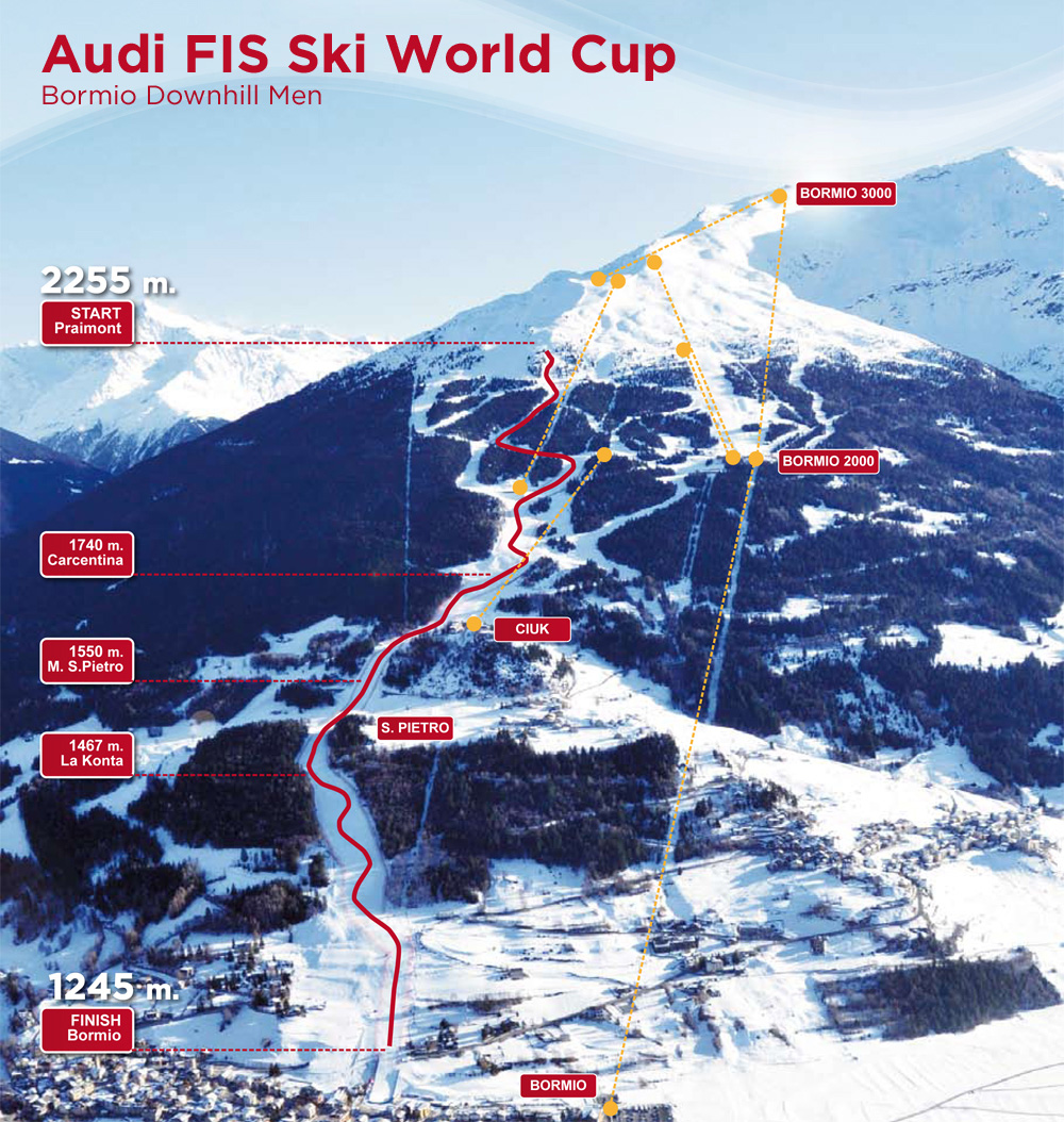 Ritorna Bormio in Coppa del Mondo?