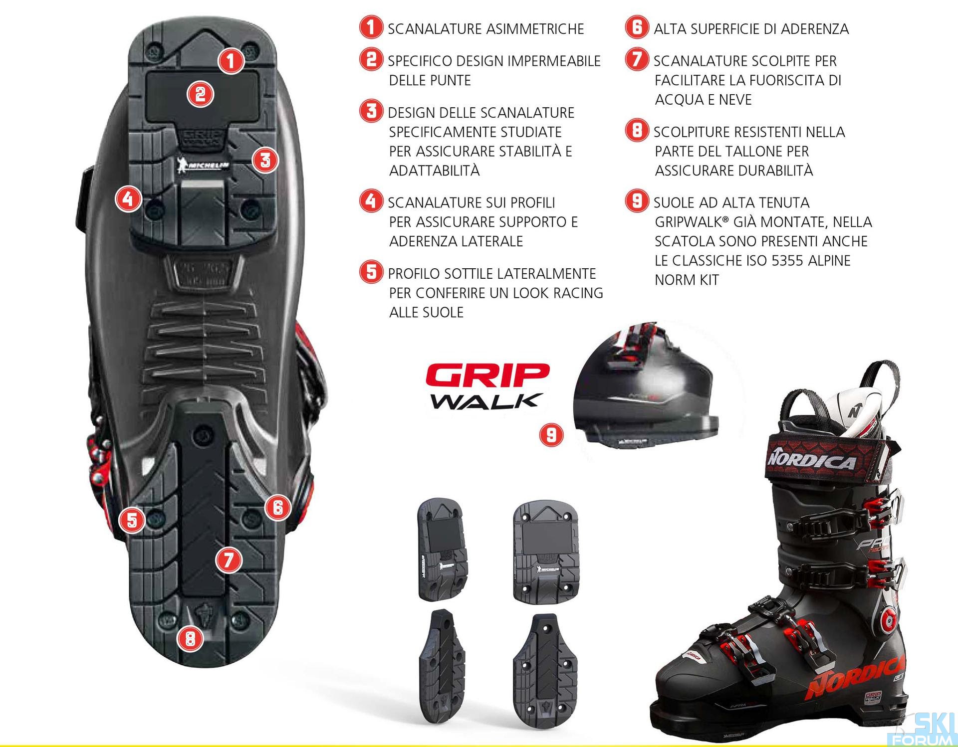 Promachine Nordica 98 mm con suola Michelin GripWalk®