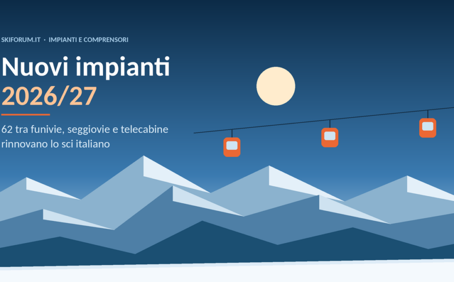 Nuovi impianti 2026/27: la mappa degli investimenti che stanno cambiando lo sci italiano